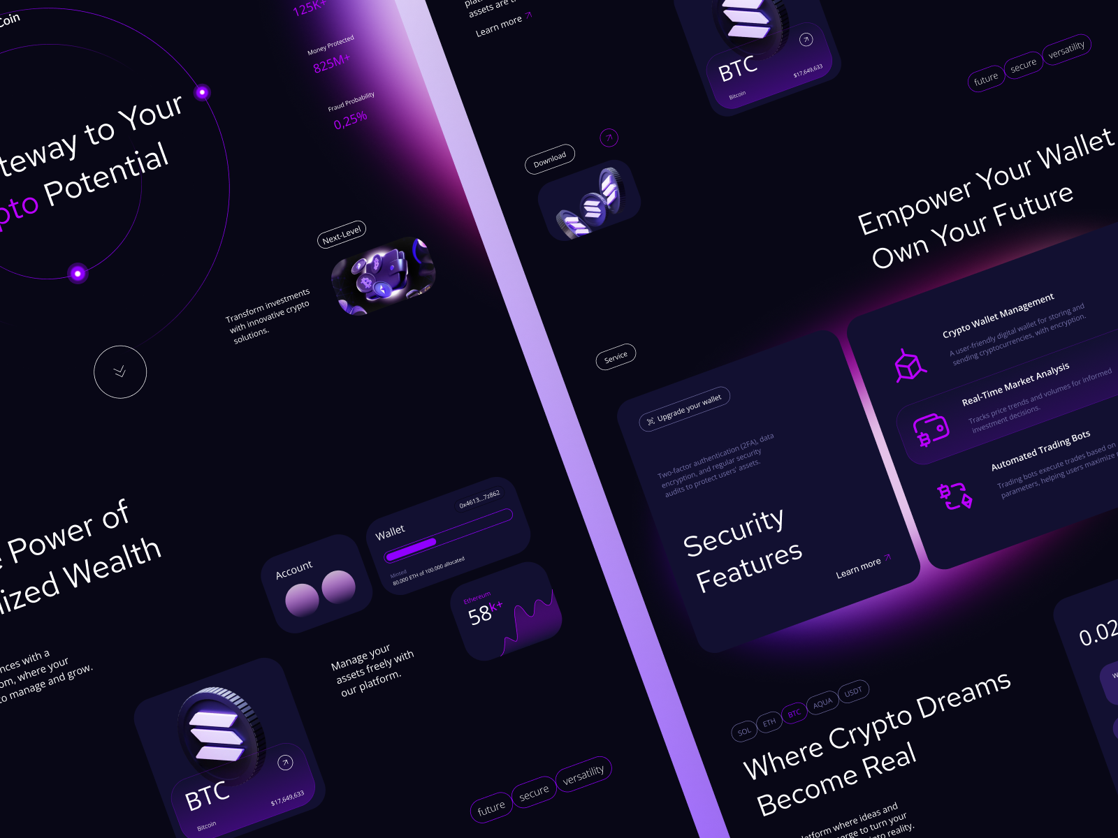 Example of High Converting Landing Page Design